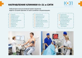 НАПРАВЛЕНИЯ КЛИНИКИ К+31 в СИТИ
Амбулаторно-консультативный прием пациентов
ведется лучшими врачами по всем основным специализациям:
+ терапия
+ профпатология
+ аллергология
+ кардиология
+ гастроэнтерология
+ гинекология
+ урология
+ неврология
+ хирургия
+ иммунология
+ эндокринология
+ офтальмология
+ проктология
+ лучевая диагностика
+ оториноларингология
+ стоматология
+ травматология
+ дерматология
+ эндоскопия
+ офтальмология
+ физиотерапия
+ лучевая диагностика
+ ультразвуковая и
функциональная
диагностика
+ травматология
- ортопедия
 