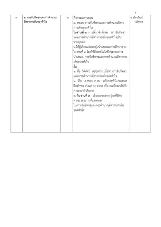 ๙
๗ ๑. การจับชีพจรและการคานวณ
อัตราการเต้นของหัวใจ
๓ กิจกรรมการสอน
๑. ทดลองการจับชีพจรและการคานวณอัตรา
การเต้นของหัวใจ
ใบงานที่ ๓ การได้มาซึ่งทักษะ การจับชีพจร
และการคานวณอัตราการเต้นของหัวใจเป็น
รายบุคคล
๒.ให้ผู้เรียนแต่ละกลุ่มนาเสนอผลการศึกษาตาม
ใบงานที่ ๓ โดยใช้สื่อเทคโนโลยีประกอบการ
นาเสนอ. การจับชีพจรและการคานวณอัตราการ
เต้นของหัวใจ
สื่อ
๑. สื่อ วิดีทัศน์ สรุปสาระ เนื้อหา การจับชีพจร
และการคานวณอัตราการเต้นของหัวใจ
๒. สื่อ POWER POINT หลักการทั่วไปของการ
ฝึกทักษะ POWER POINT เรื่อง ผลย้อนกลับกับ
การออกกาลังกาย
๓. ใบงานที่ ๓ เรื่องผลของการรู้ผลที่มีต่อ
ความ สามารถที่แสดงออก
ในการจับชีพจรและการคานวณอัตราการเต้น
ของหัวใจ
อ.จริยาวัฒน์
ปลัดบาง
 