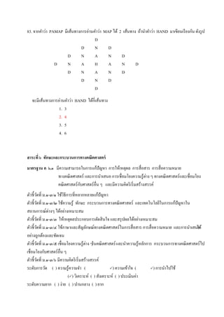 83. จากคาว่า PAMAP มีเส้นทางการอ่านคาว่า MAP ได้ 2 เส้นทาง ถ้านาคาว่า HAND มาเขียนเรียงกัน ดังรูป
D
D N D
D N A N D
D N A H A N D
D N A N D
D N D
D
จะมีเส้นทางการอ่านคาว่า HAND ได้กี่เส้นทาง
1. 3
2. 4
3. 5
4. 6
สาระที่ ๖ ทักษะและกระบวนการทางคณิตศาสตร์
มาตรฐาน ค ๖.๑ มีความสามารถในการแก้ปัญหา การให้เหตุผล การสื่อสาร การสื่อความหมาย
ทางคณิตศาสตร์ และการนาเสนอ การเชื่อมโยงความรู้ต่าง ๆ ทางคณิตศาสตร์และเชื่อมโยง
คณิตศาสตร์กับศาสตร์อื่น ๆ และมีความคิดริเริ่มสร้างสรรค์
ตัวชี้วัดที่ ม.๑-๓/๑ ใช้วิธีการที่หลากหลายแก้ปัญหา
ตัวชี้วัดที่ ม.๑-๓/๒ ใช้ความรู้ ทักษะ กระบวนการทางคณิตศาสตร์ และเทคโนโลยีในการแก้ปัญหาใน
สถานการณ์ต่างๆ ได้อย่างเหมาะสม
ตัวชี้วัดที่ ม.๑-๓/๓ ให้เหตุผลประกอบการตัดสินใจ และสรุปผลได้อย่างเหมาะสม
ตัวชี้วัดที่ ม.๑-๓/๔ ใช้ภาษาและสัญลักษณ์ทางคณิตศาสตร์ในการสื่อสาร การสื่อความหมาย และการนาเสนอได้
อย่างถูกต้องและชัดเจน
ตัวชี้วัดที่ ม.๑-๓/๕ เชื่อมโยงความรู้ต่าง ๆในคณิตศาสตร์และนาความรู้หลักการ กระบวนการทางคณิตศาสตร์ไป
เชื่อมโยงกับศาสตร์อื่น ๆ
ตัวชี้วัดที่ ม.๑-๓/๖ มีความคิดริเริ่มสร้างสรรค์
ระดับการวัด ( ) ความรู้ความจา ( ) ความเข้าใจ ( ) การนาไปใช้
() วิเคราะห์ ( ) สังเคราะห์ ( ) ประเมินค่า
ระดับความยาก ( ) ง่าย ( ) ปานกลาง ( ) ยาก
 