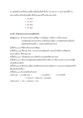 99. คุณพ่อต้องการทารั้วล้อมรอบที่ดิน รูปสี่เหลี่ยมผืนผ้า ซึ่งกว้าง 40 เมตร ยาว 65 เมตร โดยเว้นที่ไว้ 45
เมตร ทางด้านยาวด้านหนึ่งของที่ดิน เพื่อทาประตูทางเข้ารั้วจะมีความยาวเท่าใด
1. 210 เมตร
2. 206 เมตร
3. 202 เมตร
4. 105 เมตร
สาระที่ ๖ ทักษะและกระบวนการทางคณิตศาสตร์
มาตรฐาน ค ๖.๑ มีความสามารถในการแก้ปัญหา การให้เหตุผล การสื่อสาร การสื่อความหมาย
ทางคณิตศาสตร์ และการนาเสนอ การเชื่อมโยงความรู้ต่าง ๆ ทางคณิตศาสตร์และเชื่อมโยง
คณิตศาสตร์กับศาสตร์อื่น ๆ และมีความคิดริเริ่มสร้างสรรค์
ตัวชี้วัดที่ ม.๑-๓/๑ ใช้วิธีการที่หลากหลายแก้ปัญหา
ตัวชี้วัดที่ ม.๑-๓/๒ ใช้ความรู้ ทักษะ กระบวนการทางคณิตศาสตร์ และเทคโนโลยีในการแก้ปัญหาใน
สถานการณ์ต่างๆ ได้อย่างเหมาะสม
ตัวชี้วัดที่ ม.๑-๓/๓ ให้เหตุผลประกอบการตัดสินใจ และสรุปผลได้อย่างเหมาะสม
ตัวชี้วัดที่ ม.๑-๓/๔ ใช้ภาษาและสัญลักษณ์ทางคณิตศาสตร์ในการสื่อสาร การสื่อความหมาย และการนาเสนอได้
อย่างถูกต้องและชัดเจน
ตัวชี้วัดที่ ม.๑-๓/๕ เชื่อมโยงความรู้ต่าง ๆในคณิตศาสตร์และนาความรู้หลักการ กระบวนการทางคณิตศาสตร์ไป
เชื่อมโยงกับศาสตร์อื่น ๆ
ตัวชี้วัดที่ ม.๑-๓/๖ มีความคิดริเริ่มสร้างสรรค์
ระดับการวัด ( ) ความรู้ความจา ( ) ความเข้าใจ ( ) การนาไปใช้
() วิเคราะห์ ( ) สังเคราะห์ ( ) ประเมินค่า
ระดับความยาก ( ) ง่าย ( ) ปานกลาง ( ) ยาก
 