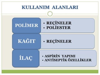 KULLANIM ALANLARI
• REÇĠNELER
• POLĠESTER
POLĠMER
• REÇĠNELERKAĞIT
• ASPĠRĠN YAPIMI
• ANTĠSEPTĠK ÖZELLĠKLERĠLAÇ
 