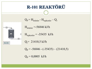 R-101 REAKTÖRÜ
QP = Hürünler - Htepkenler – Qr
Hürünler =-56846 kJ/h
Htepkenler = -35435 kJ/h
Qr= 21410,5 kJ/h
QP = -56846 - (-35435) – (21410,5)
QP = 0,0005 kJ/h
 