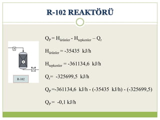 R-102 REAKTÖRÜ
QP = Hürünler - Htepkenler – Qr
Hürünler = -35435 kJ/h
Htepkenler = -361134,6 kJ/h
Qr= -325699,5 kJ/h
QP =-361134,6 kJ/h - (-35435 kJ/h) - (-325699,5)
QP = -0,1 kJ/h
 