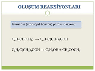 OLUġUM REAKSĠYONLARI
C6H5CH(CH3)2 → C6H5C(CH3)2OOH
C6H5C(CH3)2OOH → C6H5OH + CH3COCH3
Kümenin (izopropil benzen) peroksidasyonu
 