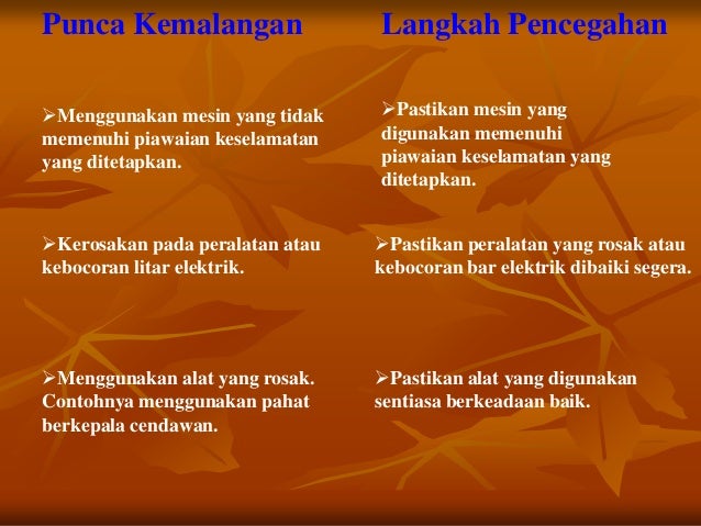 Keselamatan Am 1