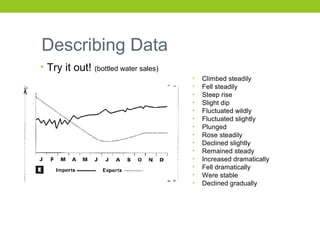 31. ted talk, scientific method, innovation | PPT