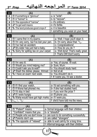 3rd Prep 1st Term 2014 
10 (A) (B) 
e  If something is "glorious" a- is "wide". 
f  A "helmet" is b- to "recover". 
a  The opposite of "narrow" c- it's ordinary. 
b  To get well means d- it's fertile. 
d  The land produces good crops if e- it is beautiful. 
17 
f- something you wear on your head 
11 (A) (B) 
e  I came first in my exams. a- Well, I hope you'll clean it. 
f  I'm very sorry, but I've lost your pen. b- I'm sorry about that. 
b  I've had an accident. c- Congratulations! 
c  My sister has just had a baby. d- How do you do ? 
a  Sorry for spilling tea on your carpet. e- Well done! That's really great. 
f- That's OK! Don't worry. 
12 (A) (B) 
f  I'm very ill. a- Yes, of course. I'll wait. 
d  Would you mind helping me? b- Sure, Mum. 
a  Could I ask you to wait? c- You should study hard. 
b  Wash the dishes please, Ahmed. d- Not at all. 
c  I have an exam next week. e- You shouldn't do it. 
f- If I were you, I'd see a doctor. 
13 (A) (B) 
d  If I find your watch, a- I'd eat something with you. 
f  If Mona had phoned me, b- if she had studied hard. 
e  I'd stay in bed c- if you won the prize ? 
a  If I were hungry d- I'll phone you. 
b  Maha would have got high marks e- if I were you. 
f- she'd have told me the news. 
14 (A) (B) 
e  "Patient" means a- formal language with their children. 
c "Confident" means that you b- is "stressful". 
d  People who we don't know c- are sure to do something successfully. 
a  Parents don't use d- are called "strangers". 
b  The opposite of "relaxed" e- able to wait calmly for a long time. 
f- informal language with their children. 
 