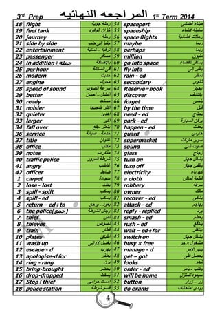 3rd Prep 1st Term 2014 
18 flight 54 رحلة جوية spaceport ميناء فضائى 
19 fuel tank 55 خزان الوقود spaceship سفينة فضاء 
20 journey 56 رحلة space flights رحلات فضائية 
21 side by side 57 جنبا إلى جنب maybe ربما 
22 entertainment 58 ترفيه – تسلية perhaps ربما 
23 passenger 59 مسافر million مليون 
24 in addition+ 60 بالإضافة جملة go into space يسافر للفضاء 
25 per hour 61 فى الساعة fly into يطير إلى 
26 modern 62 حديث rain - ed تمطر 
27 engine 63 محرك secondary ثانوى 
28 speed of sound 64 سرعة الصوت Reserve=book يحجز 
29 better 65 أفضل – أحسن discover يكتشف 
30 ready 66 مستعد forget ينسى 
31 noisier 67 أكثر ضجيج ا by the time قبل 
32 quieter 68 أهدئ need - ed يحتاج 
33 larger 69 أكبر park - ed يركن السيارة 
34 fall over 70 يتعثر -يقع happen - ed يحدث 
36 service 71 خدمة – صيانة guard حارس 
37 title 72 عنوان supermarket سوبر ماركت 
38 office 73 مكتب sound صوت شئ 
39 notes 74 مذكرات glass زجاج 
40 traffic police 75 شرطة المرور turn on يشغل جهاز 
41 angry 76 غاضب turn off يطفئ جهاز 
42 officer 77 ضابط electricity كهرباء 
1 carpet 78 سجادة a cloth قطعة قماش 
2 lose - lost 79 يفقـد robbery سرقة 
3 spill - spilt 80 يسكب owner مالك 
4 spill - ed 81 يسكب recover - ed يشفى 
5 return – ed+to 82 يعود - يرجع attack - ed يهاجم 
6 the police( 83 رجال الشرطة (جمع reply - replied يرد 
7 thief 84 لص smash - ed يحطم 
8 thieves 43 لصوص rush - ed يندفع 
9 train 44 قطار wait – ed+for ينتظر 
10 plates 45 أطباق switch on يشغل جهاز 
11 wash up 46 يغسل الأوانى busy × free حر × مشغول 
12 escape - d 47 يهرب manage - d يدبر الامر 
13 apologise-d for 48 يعتذر get – got يحصل على 
14 ring - rang 49 يرن looks تبدو 
15 bring-brought 50 يحضر order - ed يطلب - يأمر 
16 drop-dropped 51 يسُقط will be home سيعود للمنزل 
17 Stop ! thief 52 امسك حرامى button زر – زرار 
18 police station 53 قسم شرطة do exams يؤدى امتحانات 
4 
 
