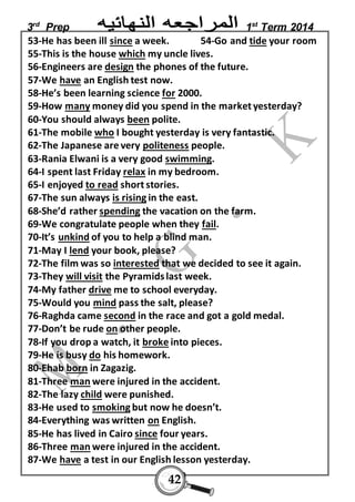 3rd Prep 1st Term 2014 
53-He has been ill since a week. 54-Go and tide your room 
55-This is the house which my uncle lives. 
56-Engineers are design the phones of the future. 
57-We have an English test now. 
58-He’s been learning science for 2000. 
59-How many money did you spend in the market yesterday? 
60-You should always been polite. 
61-The mobile who I bought yesterday is very fantastic. 
62-The Japanese are very politeness people. 
63-Rania Elwani is a very good swimming. 
64-I spent last Friday relax in my bedroom. 
65-I enjoyed to read short stories. 
67-The sun always is rising in the east. 
68-She’d rather spending the vacation on the farm. 
69-We congratulate people when they fail. 
70-It’s unkind of you to help a blind man. 
71-May I lend your book, please? 
72-The film was so interested that we decided to see it again. 
73-They will visit the Pyramids last week. 
74-My father drive me to school everyday. 
75-Would you mind pass the salt, please? 
76-Raghda came second in the race and got a gold medal. 
77-Don’t be rude on other people. 
78-If you drop a watch, it broke into pieces. 
79-He is busy do his homework. 
80-Ehab born in Zagazig. 
81-Three man were injured in the accident. 
82-The lazy child were punished. 
83-He used to smoking but now he doesn’t. 
84-Everything was written on English. 
85-He has lived in Cairo since four years. 
86-Three man were injured in the accident. 
87-We have a test in our English lesson yesterday. 
42 
 