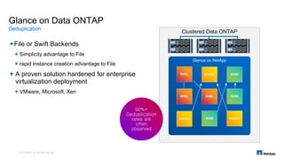 [OpenStack Day in Korea 2015] Track 3-1 - OpenStack Storage ...