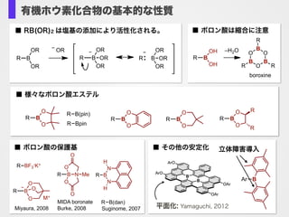 激安通販 ホウ素・ホウ化物および関連物質の基礎と応用 健康/医学