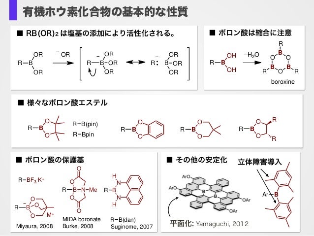 伊藤肇 集中講義(名古屋大学 3年生対象)伊藤肇 集中講義(名古屋大学 3年生対象)