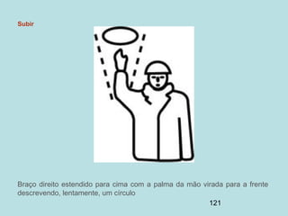 121
Subir
Braço direito estendido para cima com a palma da mão virada para a frente
descrevendo, lentamente, um círculo
 