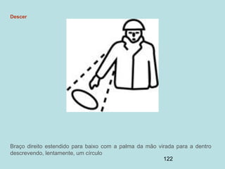 122
Descer
Braço direito estendido para baixo com a palma da mão virada para a dentro
descrevendo, lentamente, um círculo
 