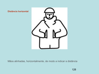 128
Distância horizontal
Mãos alinhadas, horizontalmente, de modo a indicar a distância
 
