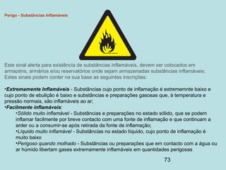 73
Perigo - Substâncias Inflamáveis
Este sinal alerta para existência de substâncias inflamáveis, devem ser colocados em
armazéns, armários e/ou reservatórios onde sejam armazenadas substâncias inflamáveis;
Estes sinais podem conter na sua base as seguintes inscrições:
•Extremamente Inflamáveis - Substâncias cujo ponto de inflamação é extrememnte baixo e
cujo ponto de ebulição é baixo e substâncias e preparações gasosas que, à temperatura e
pressão normais, são inflamáveis ao ar;
•Facilmente inflamáveis:
•Sólido muito inflamável - Substâncias e preparações no estado sólido, que se podem
inflamar facilmente por breve contacto com uma fonte de inflamação e que continuam a
arder ou a consumir-se após retirada da fonte de inflamação;
•Líquido muito inflamável - Substâncias no estado líquido, cujo ponto de inflamação é
muito baixo
•Perigoso quando molhado - Substâncias ou preparações que em contacto com a água ou
ar húmido libertam gases extremamente inflamáveis em quantidades perigosas
 
