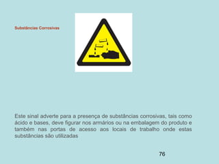 76
Substâncias Corrosivas
Este sinal adverte para a presença de substâncias corrosivas, tais como
ácido e bases, deve figurar nos armários ou na embalagem do produto e
também nas portas de acesso aos locais de trabalho onde estas
substâncias são utilizadas
 