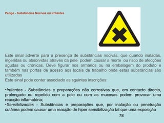 78
Perigo - Substâncias Nocivas ou Irritantes
Este sinal adverte para a presença de substâncias nocivas, que quando inaladas,
ingeridas ou absorvidas através da pele podem causar a morte ou risco de afecções
agudas ou crónicas. Deve figurar nos armários ou na embalagem do produto e
também nas portas de acesso aos locais de trabalho onde estas substâncias são
utilizadas
Este sinal pode conter associado as sguintes inscrições:
•Irritantes - Substâncias e preparações não corrosivas que, em contacto directo,
prolongado ou repetido com a pele ou com as mucosas podem provocar uma
reacção inflamatória;
•Sensibilizantes - Substâncias e preparações que, por inalação ou penetração
cutânea podem causar uma reacção de hiper sensibilização tal que uma exposição
 