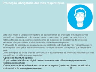 95
Protecção Obrigatória das vias respiratórias
Este sinal impõe a utilização obrigatória de equipamentos de protecção individual das vias
respiratórias, devendo ser colocado em locais com excesso de gases, vapores, fumos e
neblinas tóxicas, que possam constituir perigo se inalados e os dispositivos de protecção
existentes não possibilitem a eliminação adequada destes compostos.
A obrigação de utilização de equipamentos de protecção individual das vias respiratórias deve
ser cumprida tanto pelos trabalhadores tanto como por qualquer outra pesoa que frequente o
local.
Como exemplos de locais onde se deve utilizar a equipamentos de protecção individual das vias
respiratórias, consideram-se os seguintes:
•Operações de pintura à pistola;
•Poços onde exista falta de oxigénio (neste caso devem ser utilizados equipamentos de
respiração autónomos);
•Canais e outros locais subterrâneos das redes de esgotos (neste caso devem ser utilizados
equipamentos de respiração autónomos);
 
