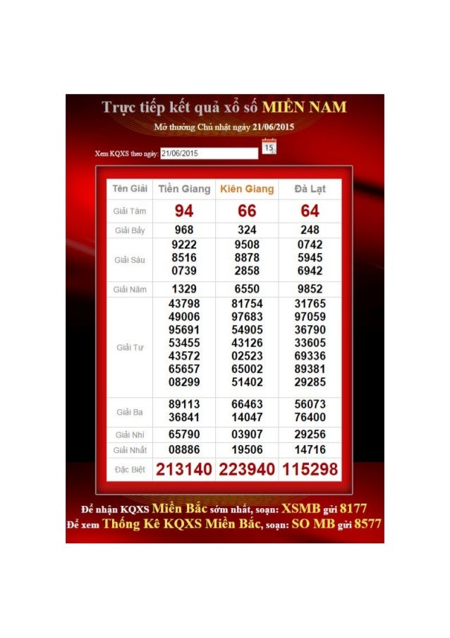 Kết quả xổ số miền Nam - Chủ Nhật, 21/6/2015