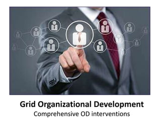 Grid Organizational Development
Comprehensive OD interventions
 
