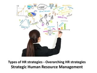 Types of HR strategies - Overarching HR strategies
Strategic Human Resource Management
 