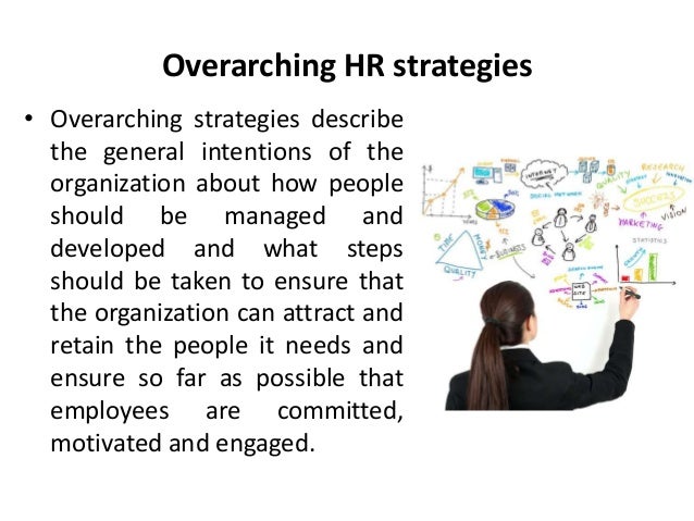 Overarching Manager Overarching Strategy Examples _ 10 Best Examples of a Successful HR ...