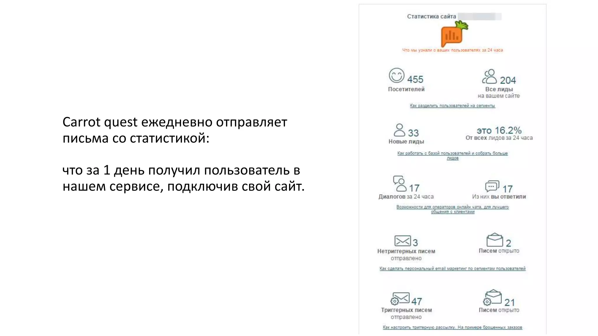 Carrot quest ежедневно отправляет
письма со статистикой:
что за 1 день получил пользователь в
нашем сервисе, подключив свой сайт.
 