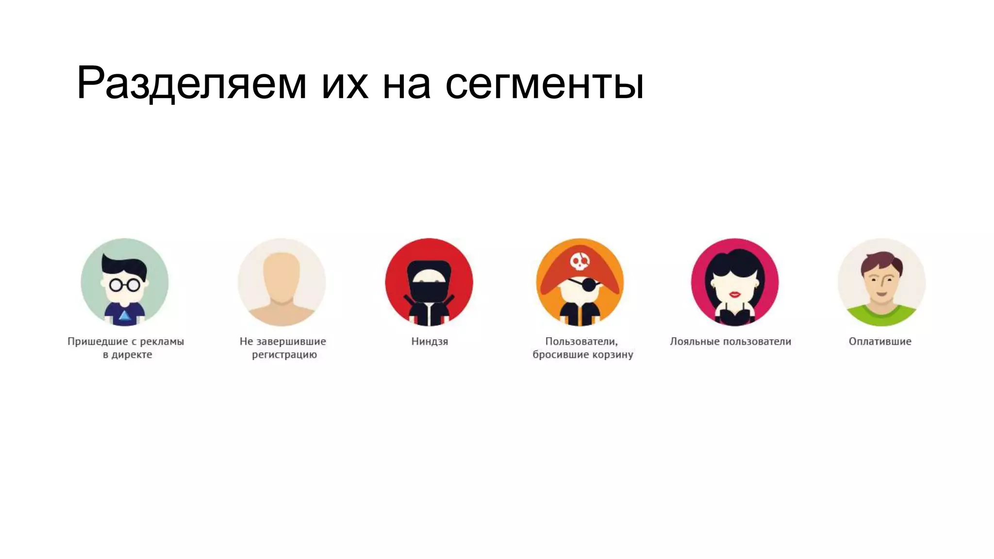 Разделяем их на сегменты
 