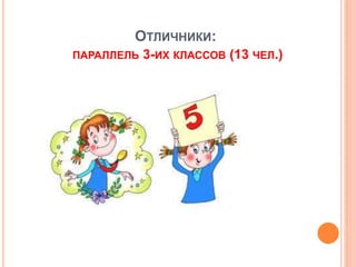ОТЛИЧНИКИ:
ПАРАЛЛЕЛЬ 3-ИХ КЛАССОВ (13 ЧЕЛ.)
 