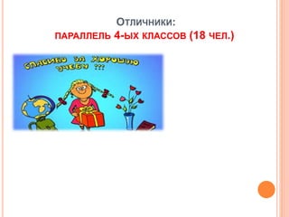 ОТЛИЧНИКИ:
ПАРАЛЛЕЛЬ 4-ЫХ КЛАССОВ (18 ЧЕЛ.)
 