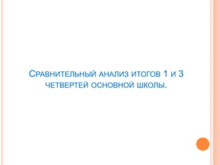 СРАВНИТЕЛЬНЫЙ АНАЛИЗ ИТОГОВ 1 И 3
ЧЕТВЕРТЕЙ ОСНОВНОЙ ШКОЛЫ.
 