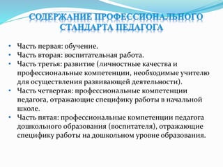 • Часть первая: обучение.
• Часть вторая: воспитательная работа.
• Часть третья: развитие (личностные качества и
профессиональные компетенции, необходимые учителю
для осуществления развивающей деятельности).
• Часть четвертая: профессиональные компетенции
педагога, отражающие специфику работы в начальной
школе.
• Часть пятая: профессиональные компетенции педагога
дошкольного образования (воспитателя), отражающие
специфику работы на дошкольном уровне образования.
 
