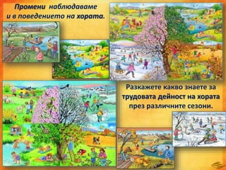 Промени наблюдаваме
и в поведението на хората.
Разкажете какво знаете за
трудовата дейност на хората
през различните сезони.
 