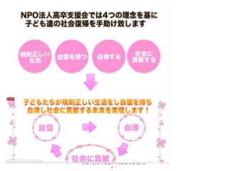 こども達が規則正しい生活をし自信を持ち
自律し社会に貢献できる未来を実現しま
す！
 