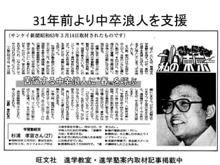 32年前より中卒浪人を支援
 