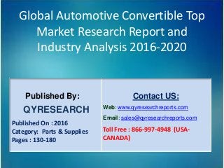 Global Automotive Convertible Top
Market Research Report and
Industry Analysis 2016-2020
Published By:
QYRESEARCH
Published On : 2016
Category: Parts & Supplies
Pages : 130-180
Contact US:
Web: www.qyresearchreports.com
Email: sales@qyresearchreports.com
Toll Free : 866-997-4948 (USA-
CANADA)
 