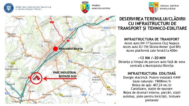 Zonă Terenuri Clădiri Cu Potențial Funcțional Industrial In Municipiu