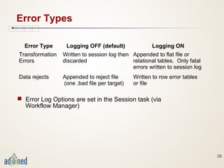 39
Error Types
 Error Log Options are set in the Session task (via
Workflow Manager)
Error Type Logging OFF (default) Logging ON
Transformation
Errors
Written to session log then
discarded
Appended to flat file or
relational tables. Only fatal
errors written to session log
Data rejects Appended to reject file
(one .bad file per target)
Written to row error tables
or file
 
