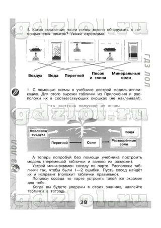 гдз окружающий мир 3 класс плешаков (рабочая тетрадь) ч1