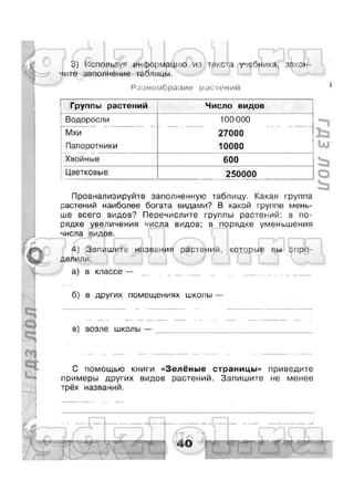 гдз окружающий мир 3 класс плешаков (рабочая тетрадь) ч1