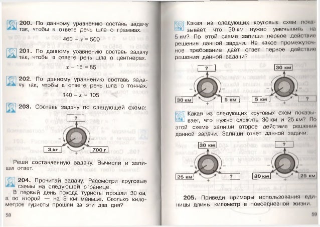 Задачи круговых схем Задачи круговых схем