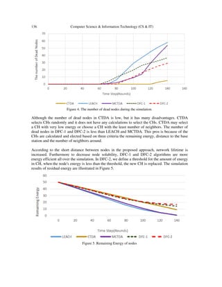 136 Computer Science & Information Technology (CS & IT)
Figure 4. The number of dead nodes during the simulation.
Although the number of dead nodes in CTDA is low, but it has many disadvantages. CTDA
selects CHs randomly and it does not have any calculations to select the CHs. CTDA may select
a CH with very low energy or choose a CH with the least number of neighbors. The number of
dead nodes in DFC-1 and DFC-2 is less than LEACH and MCTDA. This pros is because of the
CHs are calculated and elected based on three criteria the remaining energy, distance to the base
station and the number of neighbors around.
According to the short distance between nodes in the proposed approach, network lifetime is
increased. Furthermore to decrease node solubility, DFC-1 and DFC-2 algorithms are more
energy efficient all over the simulation. In DFC-2, we define a threshold for the amount of energy
in CH, when the node's energy is less than the threshold, the new CH is replaced. The simulation
results of residual energy are illustrated in Figure 5.
Figure 5. Remaining Energy of nodes
 