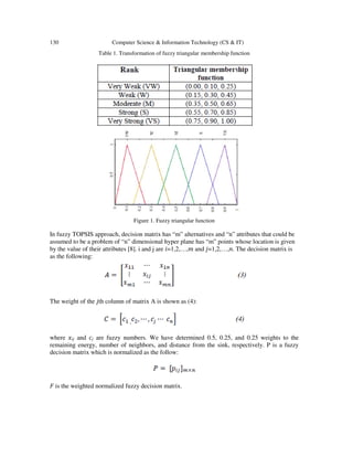 130 Computer Science & Information Technology (CS & IT)
Table 1. Transformation of fuzzy triangular membership function
Figure 1. Fuzzy triangular function
In fuzzy TOPSIS approach, decision matrix has “m” alternatives and “n” attributes that could be
assumed to be a problem of “n” dimensional hyper plane has “m” points whose location is given
by the value of their attributes [8]. i and j are ݅=1,2,…,݉ and ݆=1,2,…,݊. The decision matrix is
as the following:
The weight of the ݆th column of matrix A is shown as (4):
where ‫ݔ‬݆݅ and ݆ܿ are fuzzy numbers. We have determined 0.5, 0.25, and 0.25 weights to the
remaining energy, number of neighbors, and distance from the sink, respectively. P is a fuzzy
decision matrix which is normalized as the follow:
‫ܨ‬ is the weighted normalized fuzzy decision matrix.
 