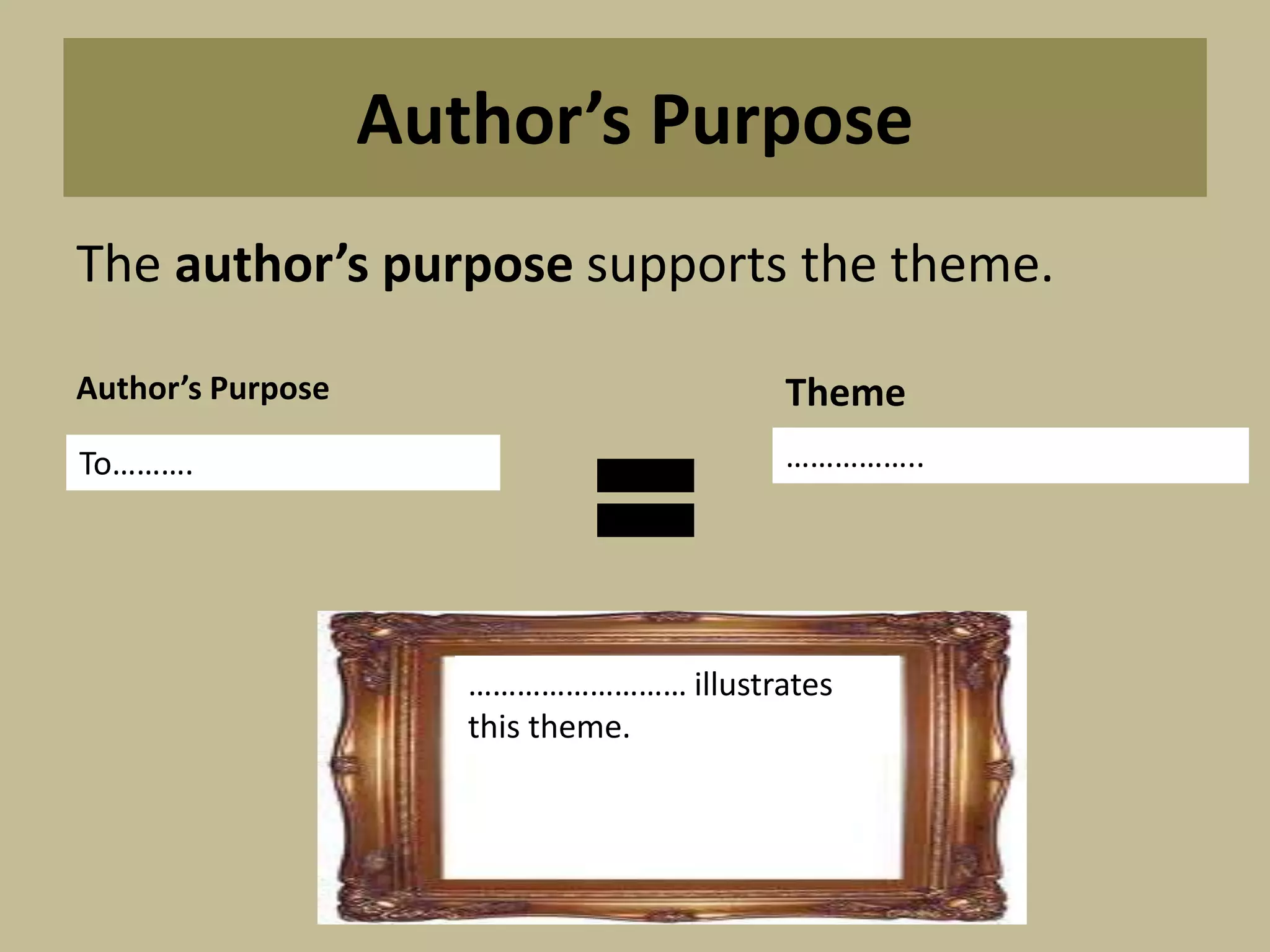 Author’s Purpose
The author’s purpose supports the theme.
Author’s Purpose
To……….
Theme
……………..
……………………… illustrates
this theme.
 