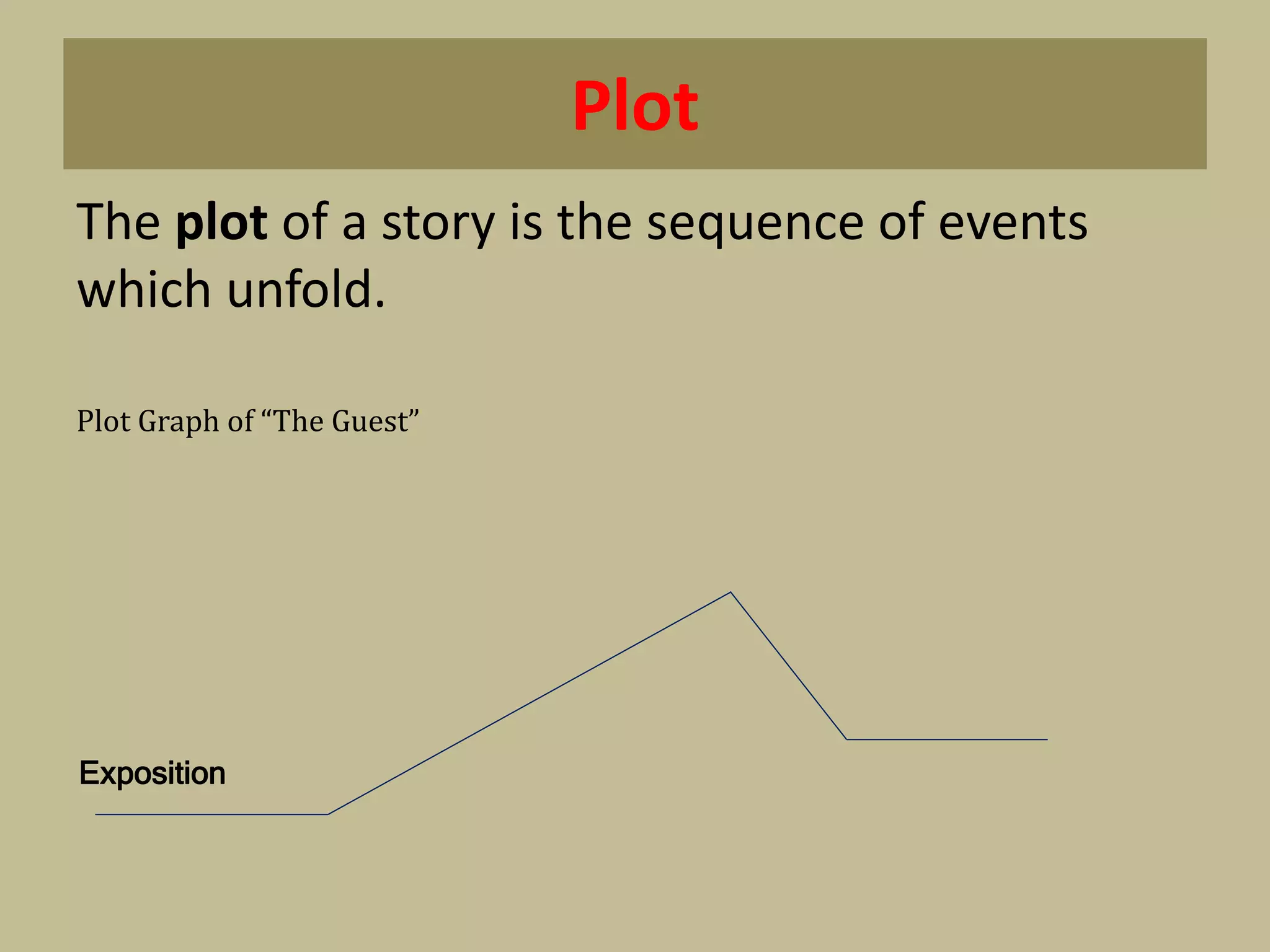 Plot
The plot of a story is the sequence of events
which unfold.
Plot Graph of “The Guest”
Exposition
 