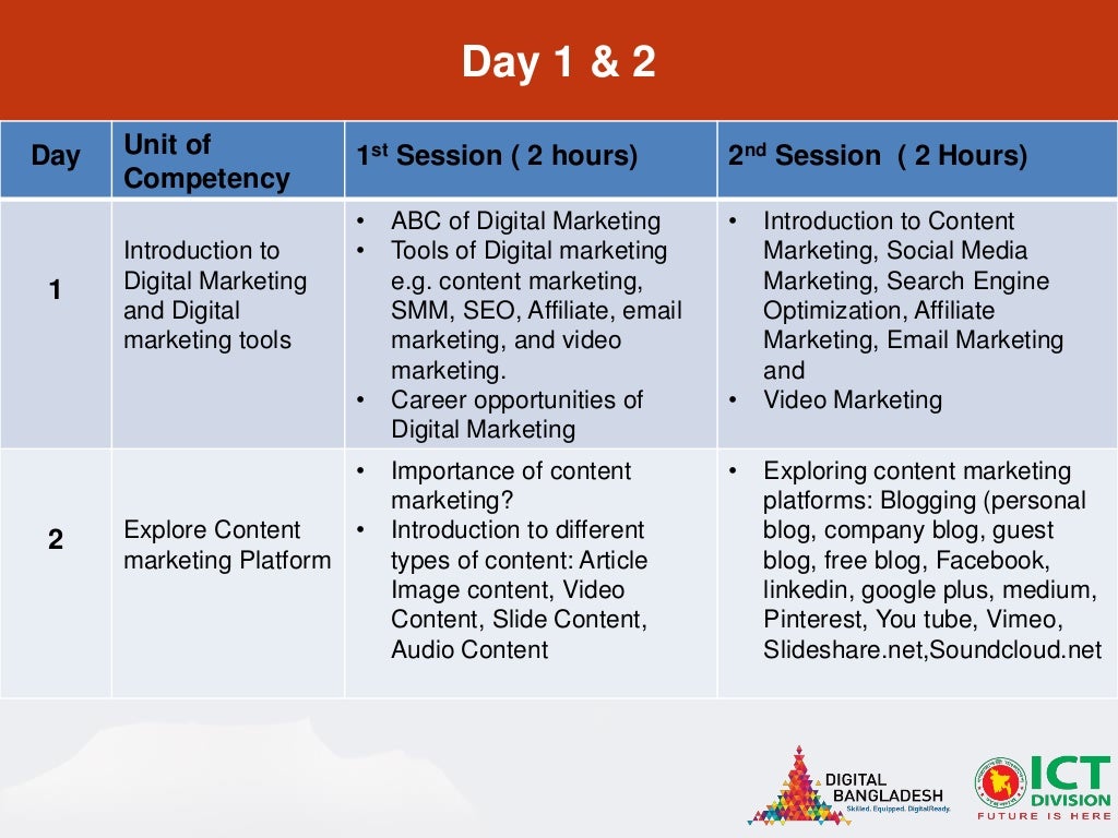 digital-marketing-course-outline