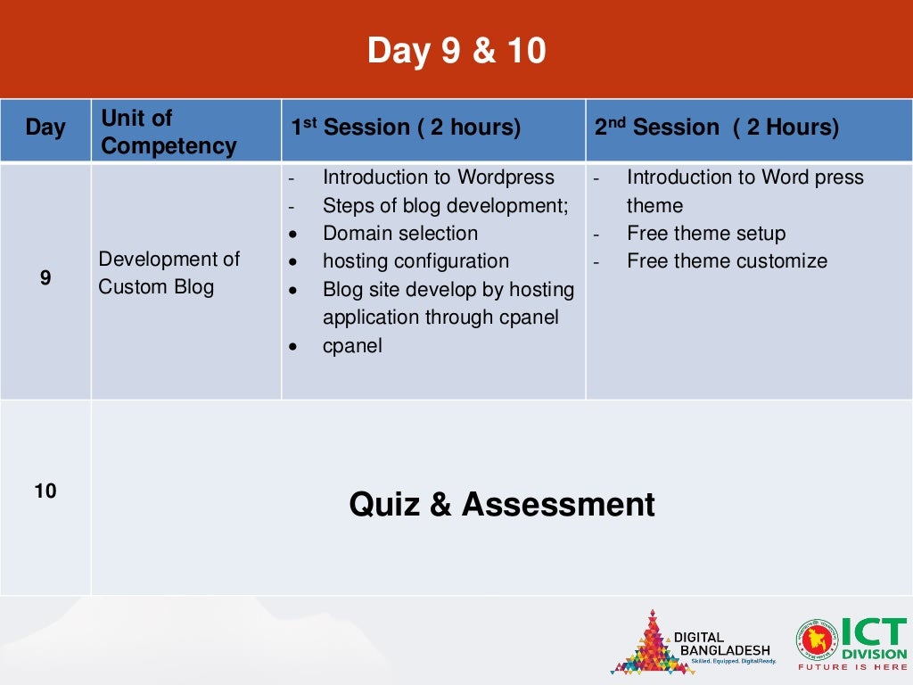 Digital Marketing Course Outline