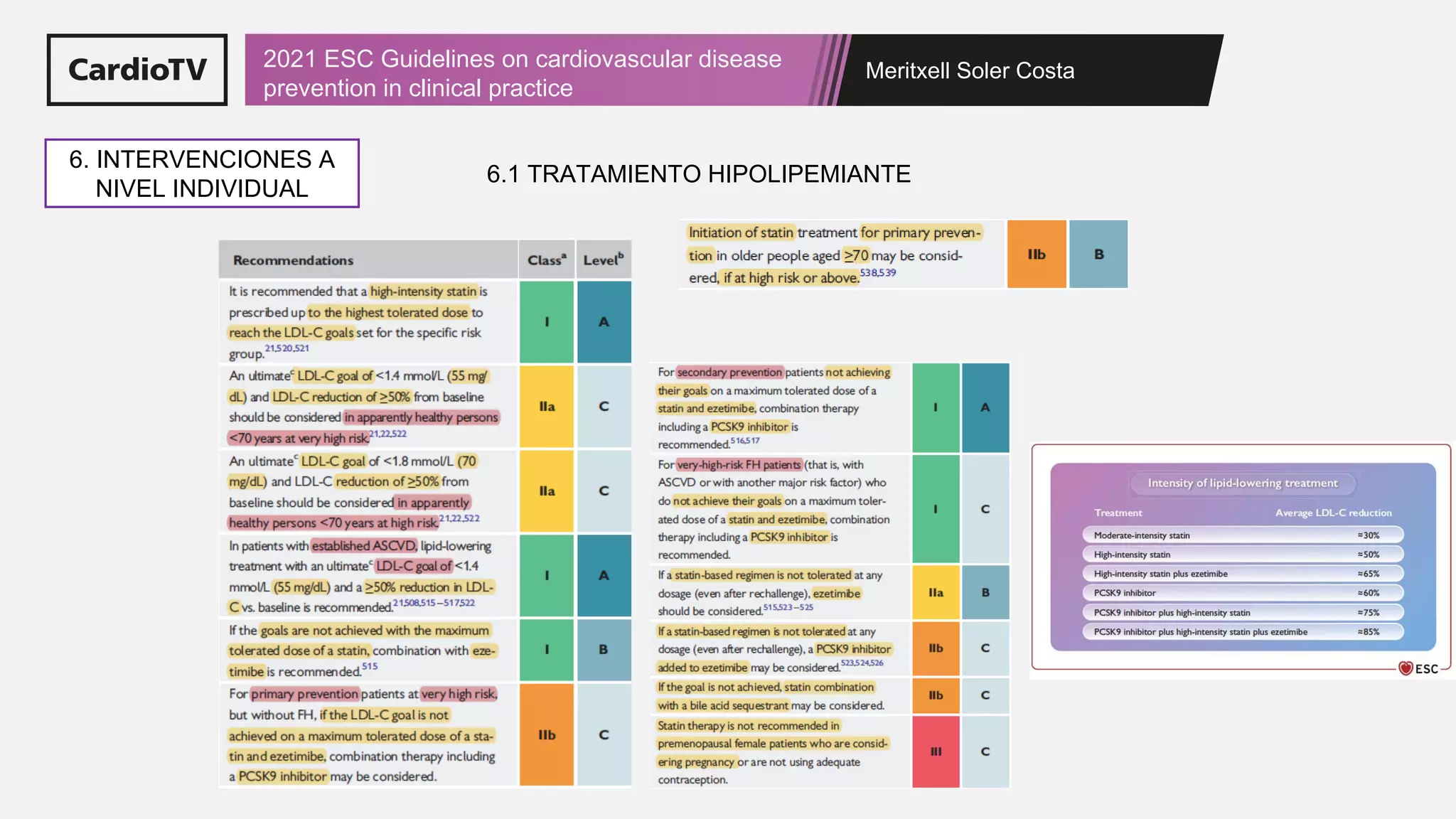 2021 ESC Guidelines on cardiovascular disease prevention in clinical ...