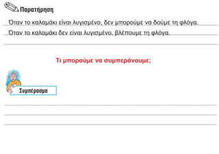 Όταν το καλαμάκι είναι λυγισμένο, δεν μπορούμε να δούμε τη φλόγα.
Όταν το καλαμάκι δεν είναι λυγισμένο, βλέπουμε τη φλόγα.
Τι μπορούμε να συμπεράνουμε;
 